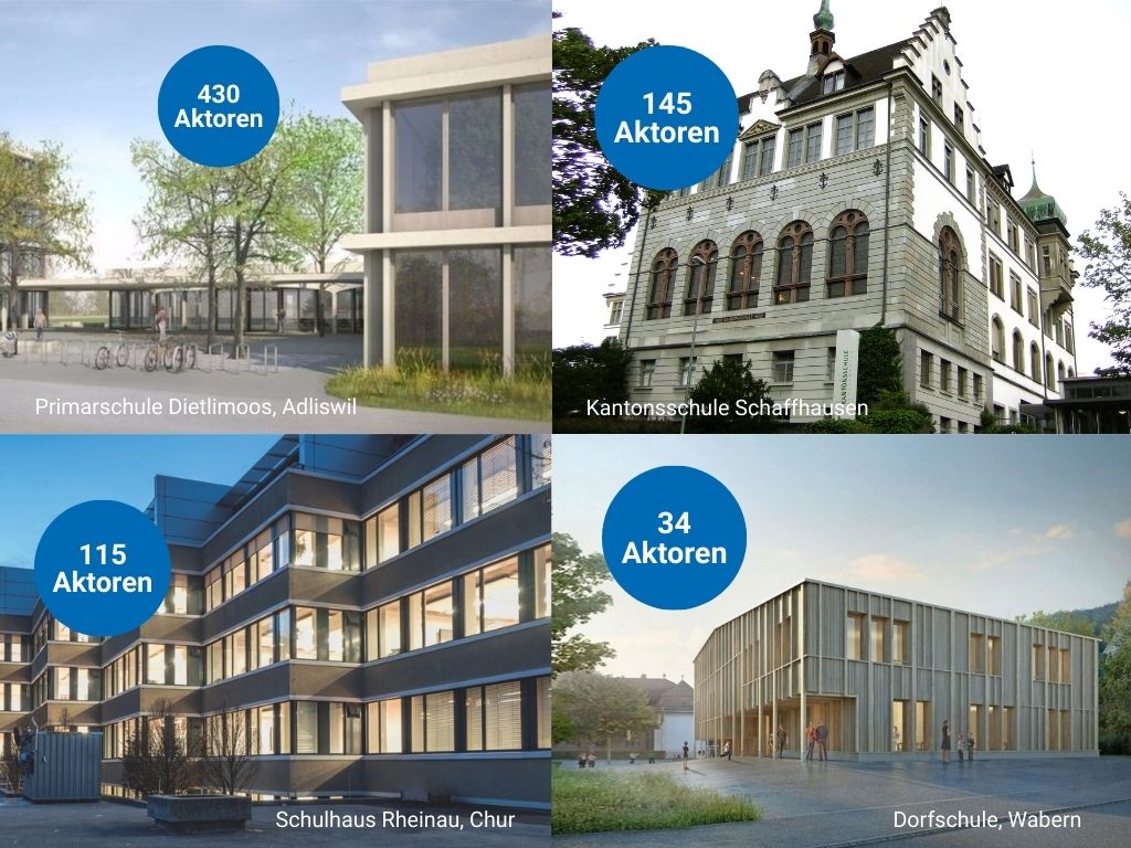 Übersicht Schulhäuser